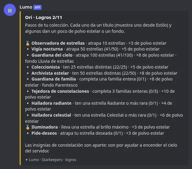 La lista de Logros con títulos y progreso