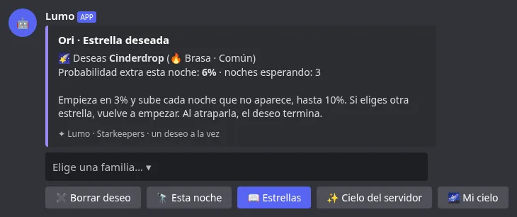 La pantalla de Estrella deseada con la probabilidad extra de esta noche