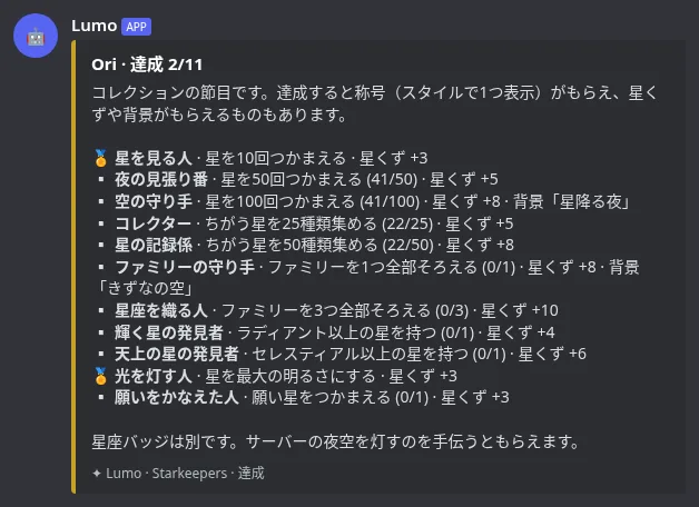 称号と進み具合が並ぶ実績リスト