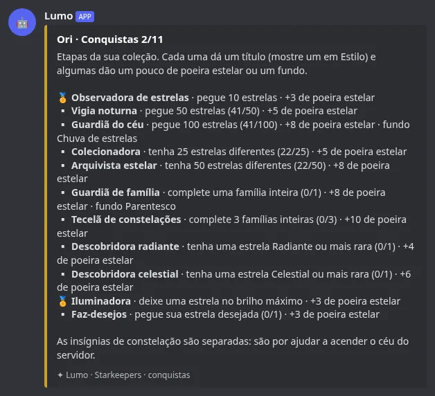 A lista de Conquistas com títulos e progresso