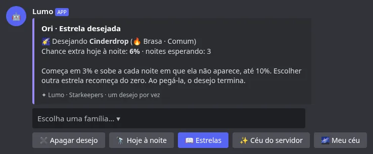 A tela de Estrela desejada com a chance extra desta noite